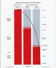 UnderperformingChart.jpg